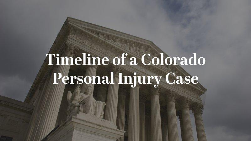 Timeline of a Colorado Personal Injury Case